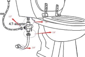Bidet Toilet Sprayer Set-Handheld Bidet Sprayer Kit-Bathroom - 07