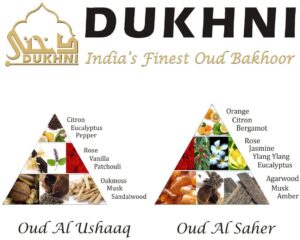 Dukhni Oud Bakhoor عود بخور - Variety Sample Set. 30 Pieces of Maamoul Bakhoor - 05